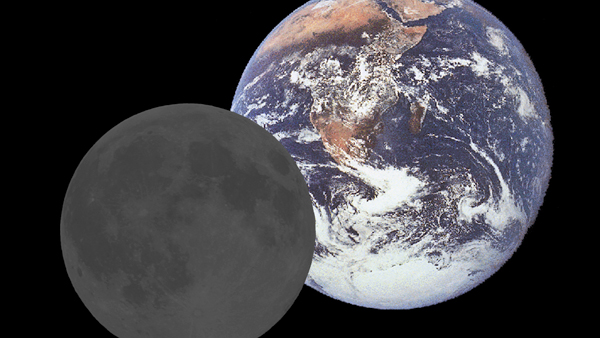 The Effects of the Moon on Earth's Weather