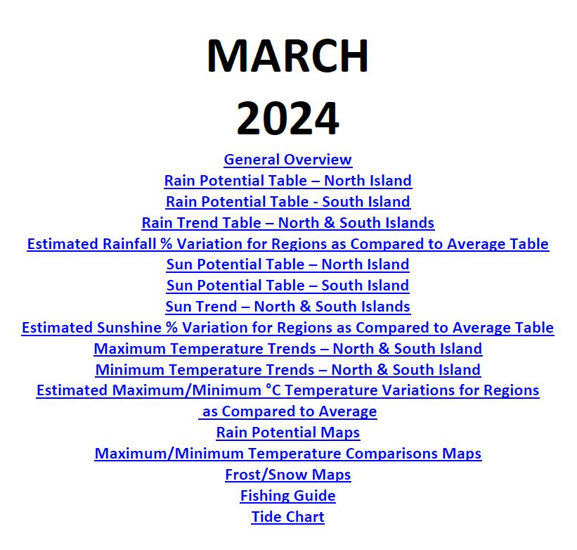 2024 NZ March e-Report (from Almanac)