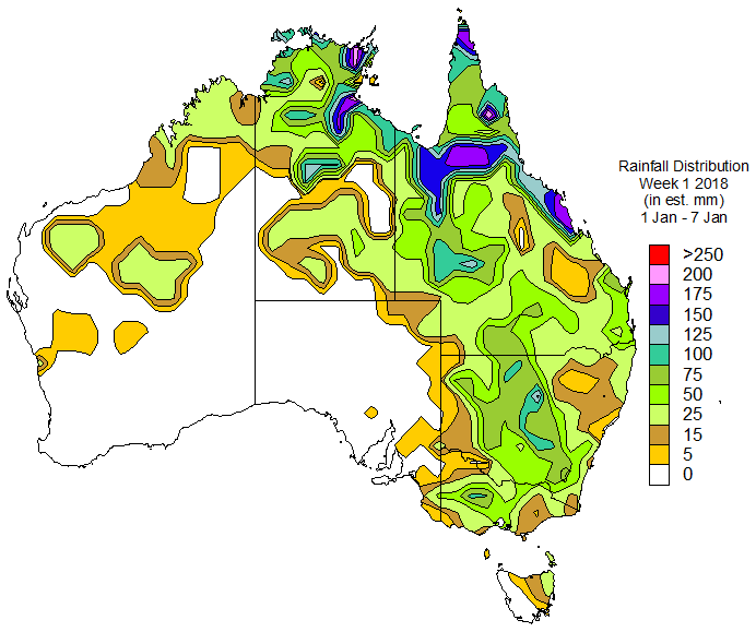 Weekly Rainfall Distribution for Australia up until 2030